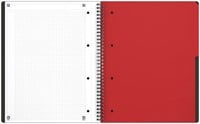 Spiraalblok Oxford International Activebook A4+ ruit 5mm-2