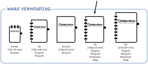 Notitieboek Correctbook A5 blanco 40blz inspirational white-3