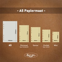 Agendavulling 2025 Kalpa A5 jaardoos 7dagen/2pagina's-2