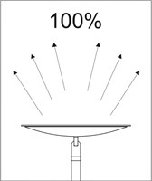 Vloerlamp MAUL Sphere LED hg 195cm zwart-3