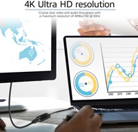 Adapter ACT USB-C naar HDMI 30Hz-4