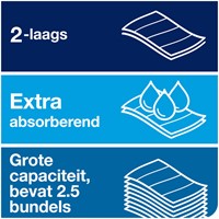 Handdoek Tork Xpress H2 multifold Premium 2-laags wit 100289-2