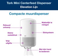 Poetspapierdispenser Tork Mini centerfeed M1 Elevation wit 558000-2