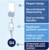 Dispenser Tork Image lijn S4 zeep en handdesinfectiemiddel  rvs 460010-3