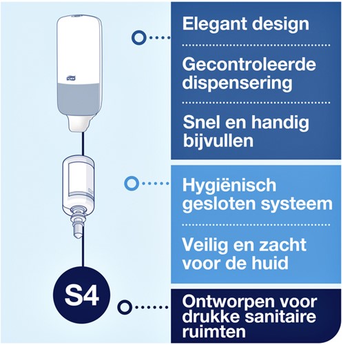 Dispenser Tork Image lijn S4 zeep en handdesinfectiemiddel  rvs 460010-3