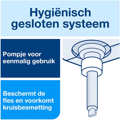 Alcohol gel Tork S1 voor handdesinfectie ongeparfumeerd 1000ml 420103-3
