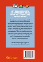 100 dingen die je moet weten voor je naar de brugklas gaat-2