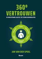 360 graden vertrouwen 360 graden vertrouwen