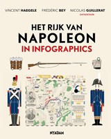 Infographics Het rijk van Napoleon in infographics