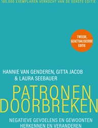 Patronen doorbreken Patronen doorbreken