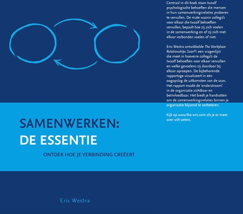 Samenwerken: de essentie Samenwerken: de essentie