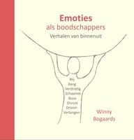 Emoties als boodschappers Emoties als boodschappers