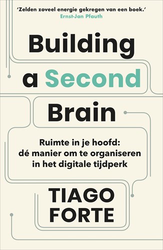 Building a Second Brain Building a Second Brain