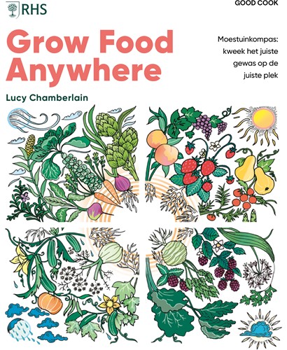 Grow Food Anywhere Grow Food Anywhere