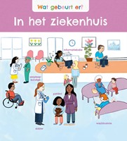 Wat gebeurt er? Wat gebeurt er? In het ziekenhuis