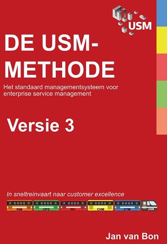 De USM-methode – versie 3 De USM-methode – versie 3