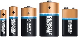 Batterijen