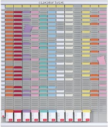 Planbord Nobo jaar 12 panelen met 54 sleuven nr.2