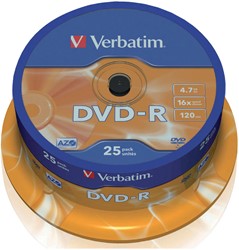 Recordable dvd's