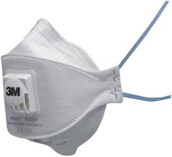 Stofmaskers