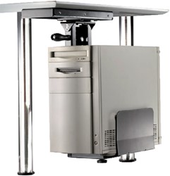 CPU standaards