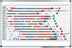 Planbord Legamaster premium jaar 53 weken 60 x 90 cm