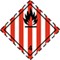 milieukenmerken