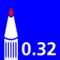 milieukenmerken