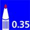 milieukenmerken
