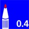 milieukenmerken