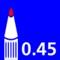 milieukenmerken