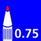 milieukenmerken