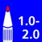 milieukenmerken