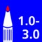 milieukenmerken