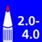 milieukenmerken