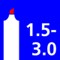 milieukenmerken