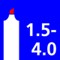 milieukenmerken