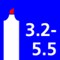 milieukenmerken