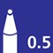 milieukenmerken